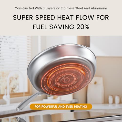 COOKNANO 3-Piece pan Set 20+26+30 cm, Stainless Steel pan, uncoated, Durable, Stainless Steel Handles, Suitable for All Types of cookers, Dishwasher-Safe
