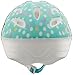 Bell Toddler Mint Polka Dots Bellino Helmet
