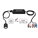 HDMI to YPbPr Converter, HDMI to Video Ypbpr Adapter HDMI to Component Converter with YPBPR Cable Power Adapter Compatible for Apple TV, PS3, Roku, Xbox, Fire Stick, DVD Players