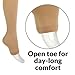 Unisex Thigh High Compression Socks – Circulation Support Stockings with Graduated Pressure, 20-30 mmHg – Open Toe, Thigh High Compression Stockings – Compression Leggings by Lemon Hero, Large, Beige