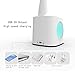 LED Desk Lamp with USB Charging Port, Night Atmosphere Lamp, Alarm Clock, Pen Holder, Calendar, 3-Level Dimmer Eye-Caring Table Lamp for Study/Read/Office