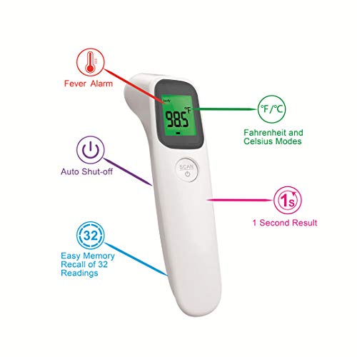 SCIAN Forehead Thermometer - Digital Medical Thermometer Instant Accurate Reading, Infrared Thermometer for Fever - Baby Kids, Children, Adults, Infants, Toddlers