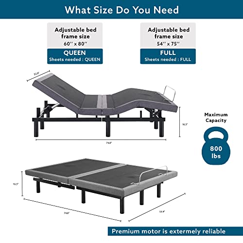 Naomi Home Pain Relieving IdealBase Adjustable Bed Frame Full