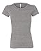 Bella Canvas Women's Triblend Short Sleeve Tee