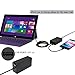 YIPBOWPT Surface Pro Surface Laptop Charger, 44W 15V 2.58A UL Listed Power Supply Compatible Microsoft Surface Pro 6 Pro 5 Pro 4 Surface Laptop 2 & Surface Go with 5V 1A USB Charging Port