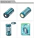 2 Pack Genuine Olight 3.7v RCR123A rechargeable protected li-ion type 16340 batteries with BBX3 battery carry case