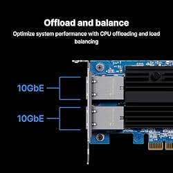 Synology 2-Port 10GbE RJ-45 PCIe Network Adapter