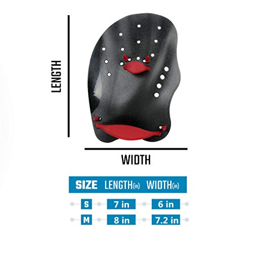 traderplus Swim Training Hand Paddles for Men Women Children (Black, Small for Youth and Smaller Hand) - Thumbnail 2