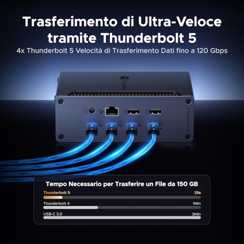 UGREEN Revodok Max Thunderbolt 5 Docking Station USB C 13 in 1 120Gbps Multi Schermo Dock Thunderbolt 5 con 4*TBT5 Multi USB 3.2 RJ45 2.5GbE Lettore di Schede SD TF 4.0 Jack 3.5mm Carica 140W Max