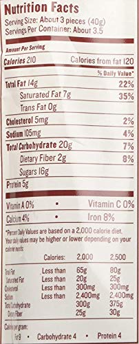 Justin's Nut Butter Mini Peanut Butter Cups,Variety 2 Milk Chocolate and 2 Dark Chocolate 4.7 Ounce Ea. (Pack of 4)