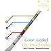 Homebrew Labs Beer Gravity Triple Scale Hydrometer for Beer Brewing and Wine Making