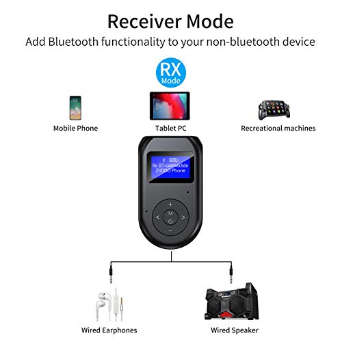 ZIIDOO Visible Bluetooth Transmitter and Receiver,4in1 Wireless