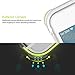 Rock iPhone 6 6S Shockproof Case TPU + TPE Dual Protection Hybrid Cover Light Weight Premium Protective Shell (trans-white)
