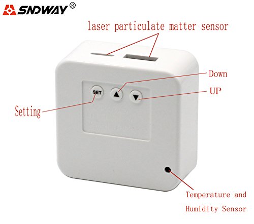 SNDWAY SW-825 Portable Digital PM2.5 PM10 Detector Meter, Temperature, Humidity Air Quality Meter with Alarm Function