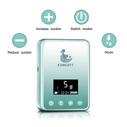 Electric Breast Pump - Breastfeeding Rechargeable Digital LCD Display Dual Silicone Breast Pumps