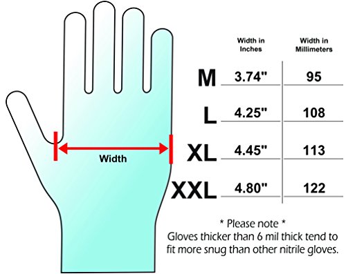 4 Adenna+Nitrile+Powder+Gloves+X+Large