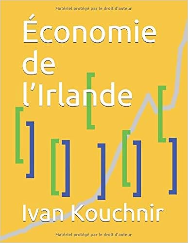 Économie de l’Irlande