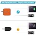 iPhone Charger, Smart Multi-Port USB Travel Wall Charger with Hidden LED Indicator Light by Wanshine for iPhone X/ 8/ 7, Samsung Galaxy S8/ S7, HUAWEI HTC Nexus Moto Blackberry (Orange 2 Port LED)
