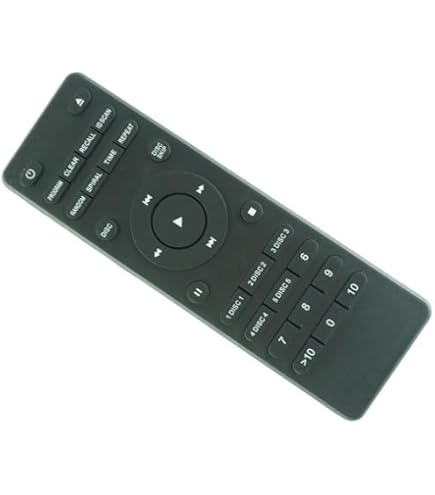 Amazon.com: Remote Control Suitable for Technics SL-PG300 SL