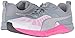 PUMA Women's Propel Wn's Running Shoe