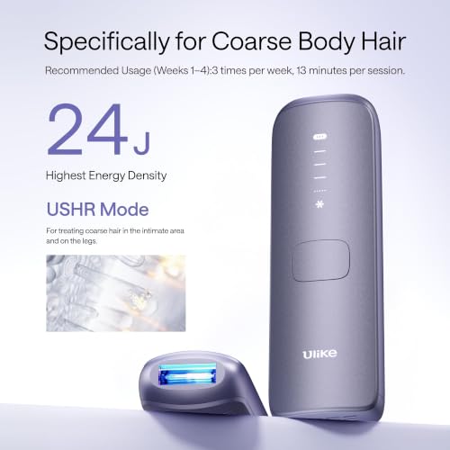 Ulike Air 4 IPL Hair Removal Device with Bikini Razor, Ice-Cooling Permanent Hair Reduction for Women and Men, USHR Mode, Nearly Painless At-Home Hair Removal in 10 Minutes
