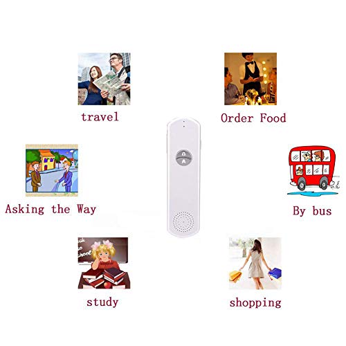 Alopoon Instant Translator,English Spanish Translator,Two Way Smart