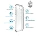 Speck Presidio Clear Case - iPhone 7 Case, iPhone 6S Case, iPhone 6 Case - Patented Slim Protective Case