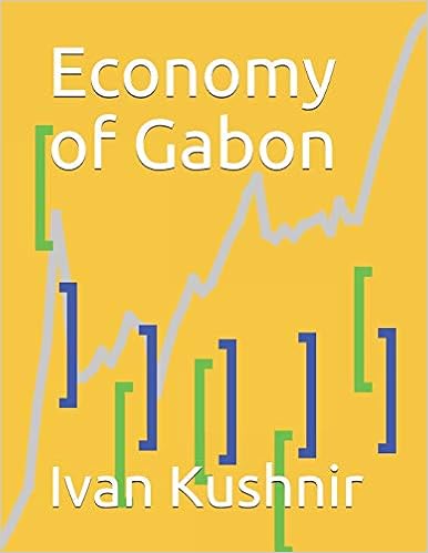 Economy of Gabon