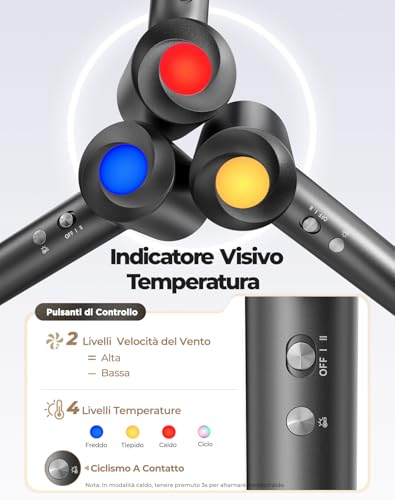 Haokoo Asciugacapelli Ionico Alta Velocità 150.000 RPM - Phon Capelli Professionale Leggero 365g, Asciugatura Rapida con Termo-controllo, 8 Temperature con Diffusore, Casa e Viaggio
