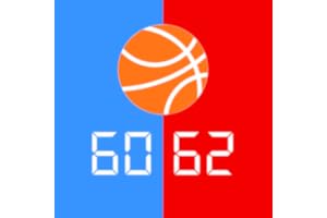 Basketball Scoreboard