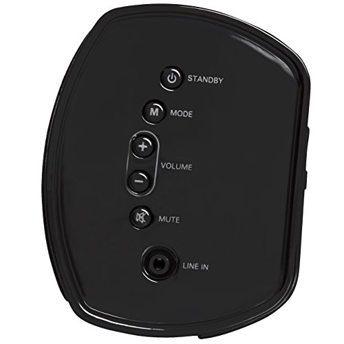 goodmans soundbar gdsb04bt50