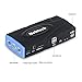 Nekteck Multifunction Car Jump Starter Portable Power Bank External Battery Charger 600A Peak with 16800mAh - Emergency Auto Jump Starter for Truck Van SUV Boat Laptop Smartphone USB Device and More