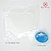 Alycia Beauty Decollete Chest Pad for Women – 2 Pack Reusable Anti Wrinkle Silicone decolette Pads - Wrinkle Prevention - Preventer for Breast Wrinkles Caused by Sun, Sleep or Aging – incl Exfoliator