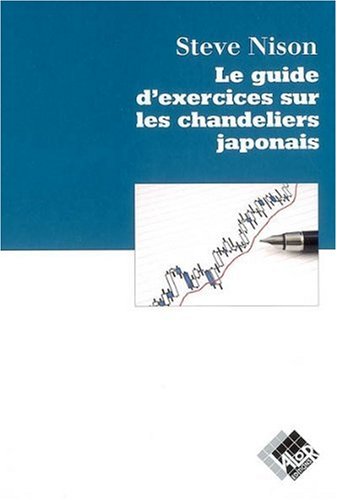 Le  guide d'exercices sur les chandeliers japonais