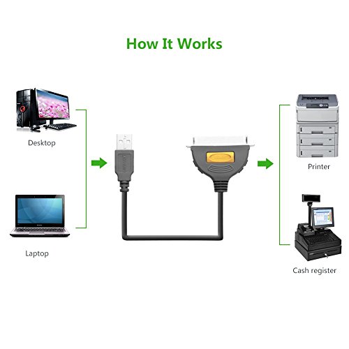 UGREEN USB to IEEE1284 CN36 Parallel Printer Adapter Cable for Printer, Inkjet, Laser etc (6FT)