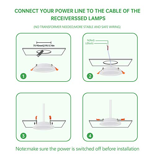 Recessed LED Spotlights for Plasterboard, 5W Equivalent to 40W, Cool White Light 6000K Ultra Thin Ceiling Lights for Plasterboard Interior, Round Metal, Slim Downlights, Hole Φ75-95 mm, Set of 24