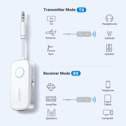 UGREEN Bluetooth Transmitter Receiver 6.0 for Airplane, Car Bluetooth Adapter for Airpods Wireless 3.5mm Aux Dongle for Headphones Earbuds for Car Music Stereo, Airfly, TV, Gym Equipment