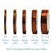 selizo 5 Pack Heat Tape Hight Temp Tape Sublimation Heat Resistant Temperature Tape for Vinyl Heat Press