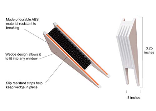 4 Window+Wedge+Cresci+Products+Pack