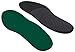 Spenco Rx Thinsole Full Length Shoe Insoles, Women's 5-6.5