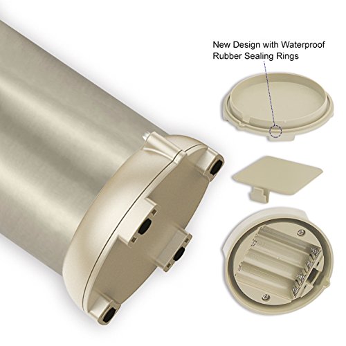 image for THZY Soap Dispenser Hand Free Automatic Lotion Dispenser Stainless Ste