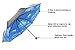 ColorDrip Unisex Adult's Blue Sky White Clouds Folding Travel Umbrella