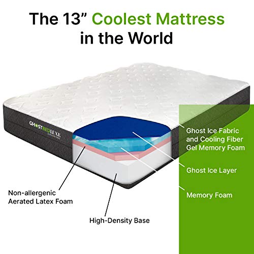 GhostBed Luxe 13 Inch Cool Gel Memory Foam Mattress Cooling