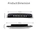 FieryRedHigh Mount Stop Light Third 3RD Brake Light Replacement for 2011-2016 Dodge Ram 1500 2500 3500, Waterproof-High Mount Rear Cargo Lamp Tail Brake Light (Smoke Lens)