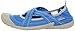 Cudas Women's Shasta Water Shoe