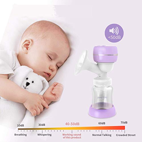 image for Yunbaby Electric Breast Pump, Portable Milk Pump Breastfeeding with Ma