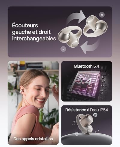 OpenDots One écouteurs Clip-on à Oreilles Libres, IP54 - Gris — photo 7 sur 8