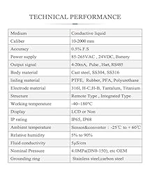 4-20mA DN25-DN100 Intelligent Flow Electromagnetic