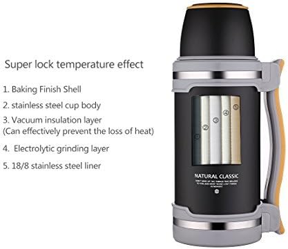 oneisall 68 Ounce Double Wall Vacuum Insulated Bottle, Stainless Steel Sports Water Bottle with Drinking Mug for Hiking, Camping and Sport