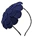 Fascigirl Fascinator Headband Flower Pillbox Hat Hair Hoop Wedding Headpiece